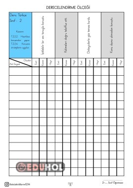 KONUŞMA ( DERECELENDİRME ÖLÇEĞİ)