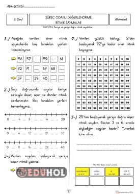 RİTMİK SAYMALAR SÜREÇ DEĞERLENDİRME