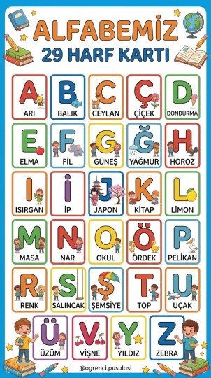 ALFABEMİZ KARTLARI (29 KART)