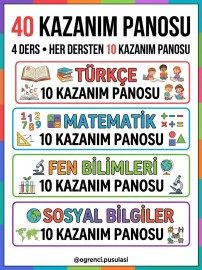 40 KAZANIM PANOSU (HER DERSTEN 10 PANO)